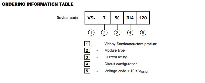 բVS-T50RIA120Ϣ