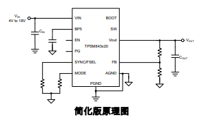 TITPSM843820E DCDCѹԴ