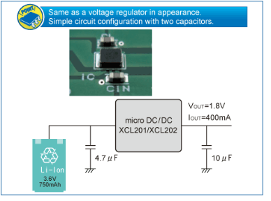 XCL201B151ER-GСͽѹDC-DCԴTorex