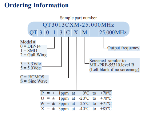 Q-Tech QT3003C¶©¹ºÖ¸ÄÏ Q-Tech QT3003C¶©¹ºÖ¸ÄÏ