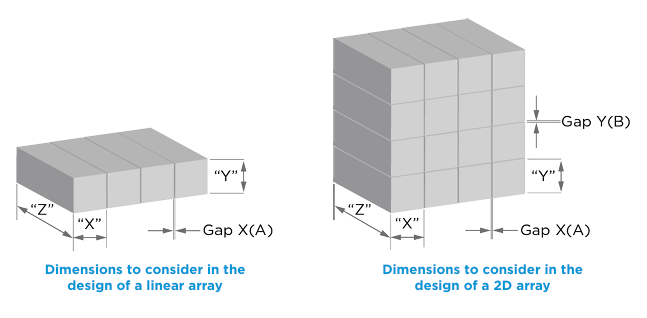 Luxium 1D/2DÉÁ˸ÌåÕóÁÐ Luxium 1D/2DÉÁ˸ÌåÕóÁÐ