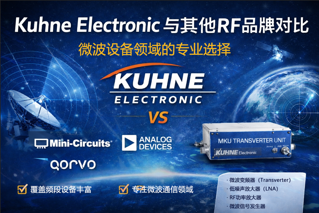 Kuhne Electronic��Mini-Circuits,ADI,Qorvo�Ա�