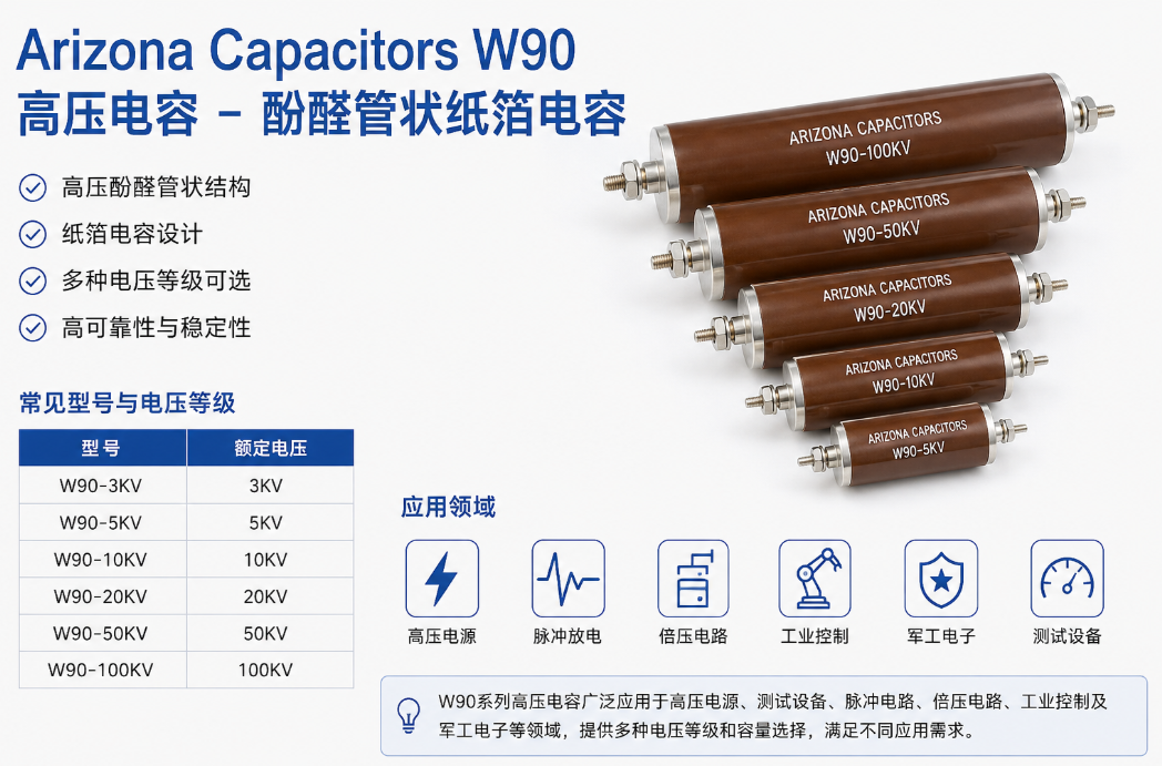 Arizona Capacitors W90 ��ѹ����