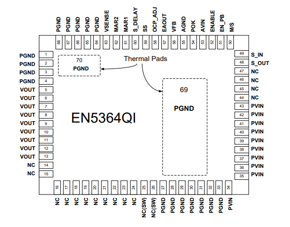 IntelӢضEN5364QI 6A PowerSoC DC-DCѹת