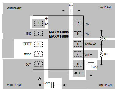 MAXM15065/MAXM15066/MAXM15067ѹԴMaxim