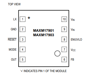 MAXM17901/MAXM17903ѹ͵Դ
