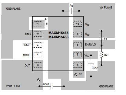 MAXM15465/15466/15467 ?ModuleѹDC-DCԴ
