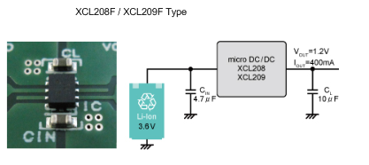 XCL208A103DRѹDC-DCԴTorex