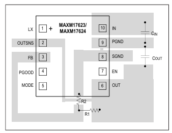 MAXM17623/MAXM17624 ?ModuleѹԴ