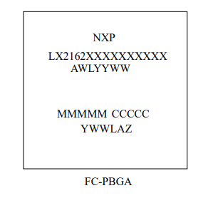 NXP LX2162AڱԵĸ͹Ľʹ