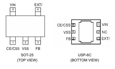 Torex XC9220/XC9221ѹDC-DCԴ
