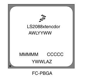 NXP LS2088ALS2048AArm Cortex-A72ĸܶ˴