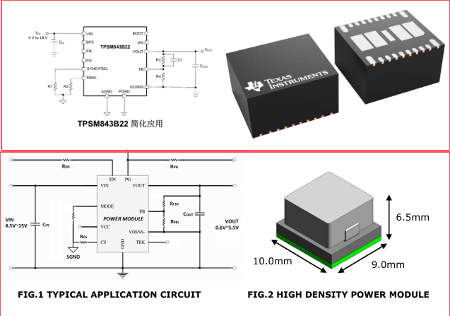 Cyntec MSN12AD20-MQ��TI TPSM843B22��Դ�����������