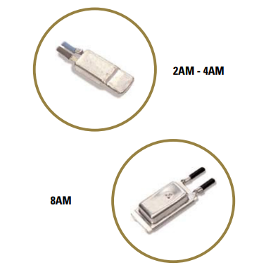 Sensata 2AM 3AM 4AM 8AM����ȱ�����