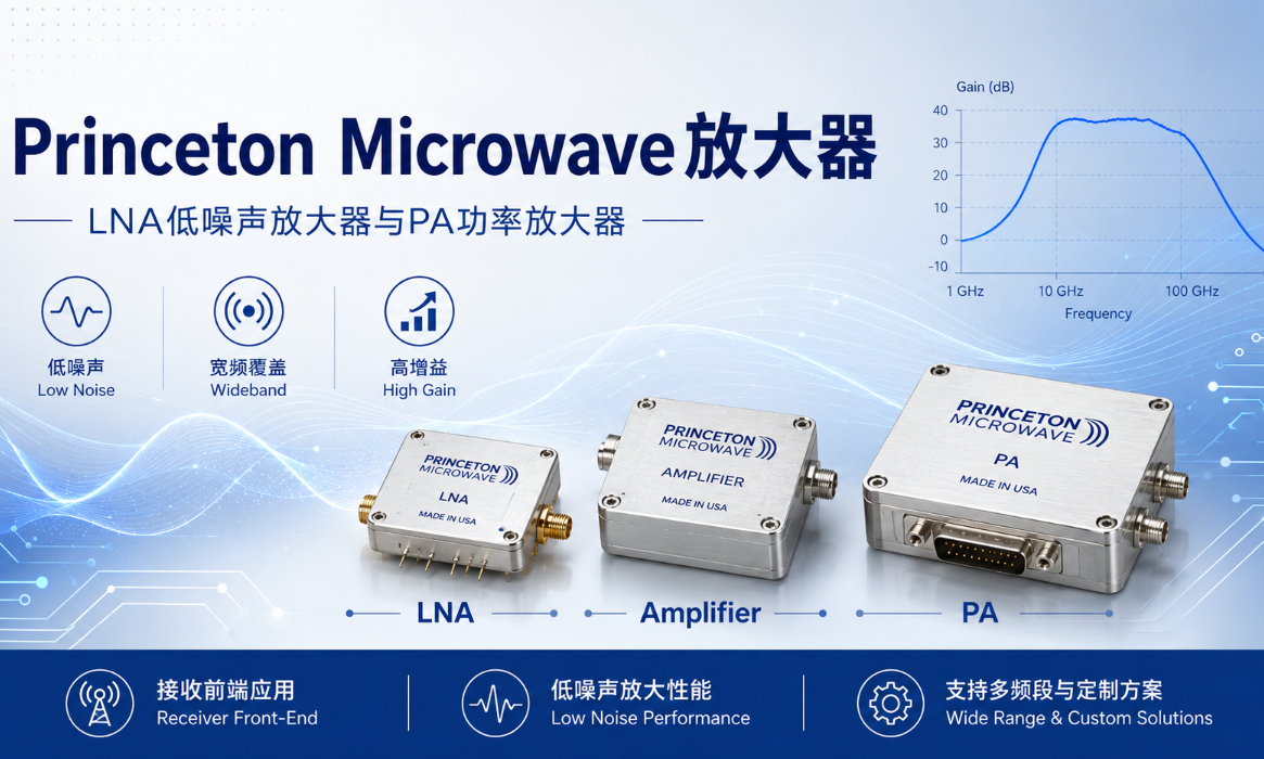 Princeton Microwave�Ŵ���|LNA�������Ŵ�����PA���ʷŴ����ͺŽ���